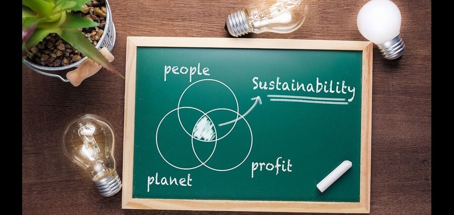 How Business Enterprises are Changing towards Sustainability Objectives