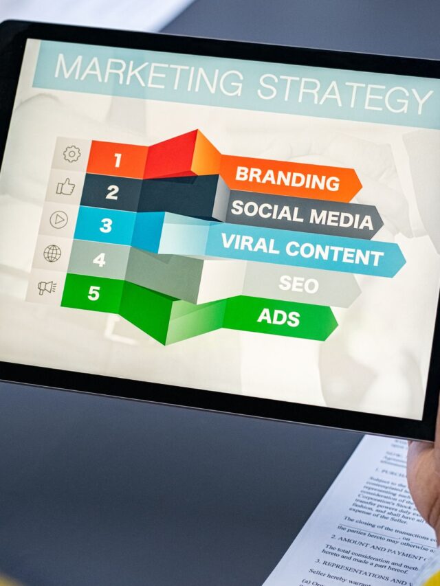 Read more about the article Advanced Marketing Strategies
